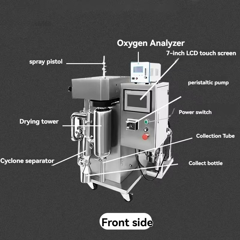 Mesin Pengering Semprot Sentri - Equipment Of Coffee Machine ulasan dan harga