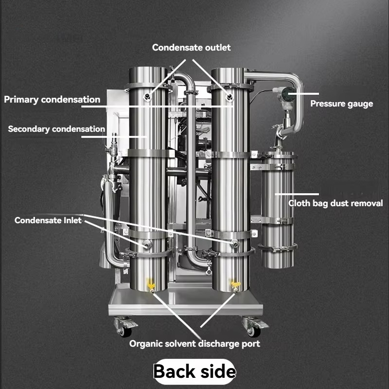 Mesin Pengering Semprot Sentri - Equipment Of Coffee Machine ulasan dan harga