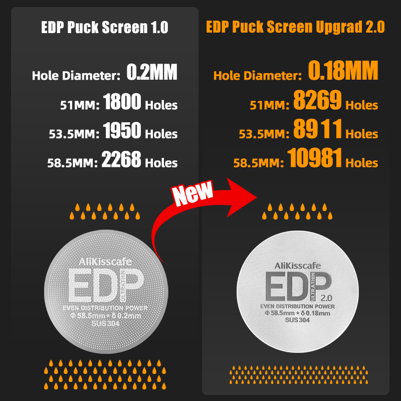 Alikisscafe baru 0.18mm Espres - Puck Screen Mesh ulasan dan harga