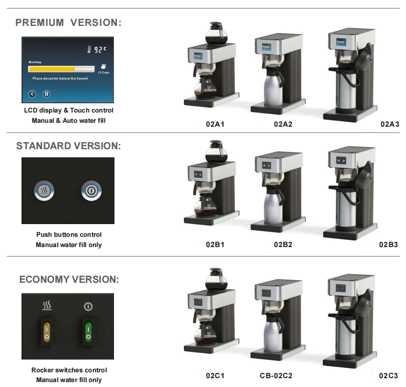Mesin Pembuat Kopi Amerika Lis - Coffee.Equipment Parts ulasan dan harga