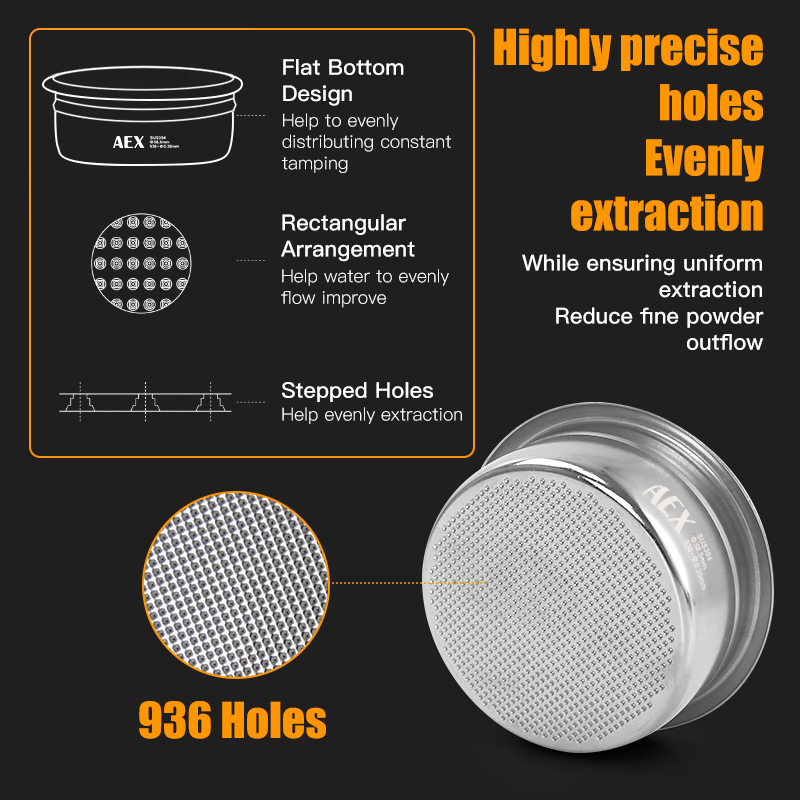 Keranjang Filter Kopi 58MM AEX - Puck Screen Mesh ulasan dan harga