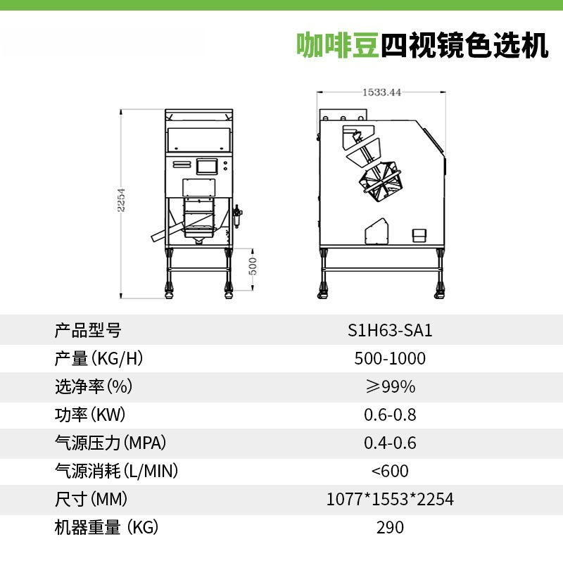 Mesin Pemilah Warna Kopi Profe - Coffee.Equipment Parts ulasan dan harga
