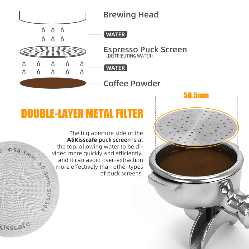Layar kepingan kopi, 51mm 53.5 - Puck Screen Mesh ulasan dan harga